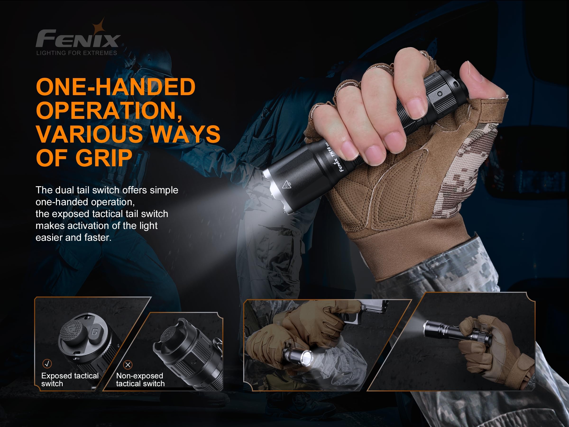 Fenix TK16 V2.0 Taktische LED-Taschenlampe, Ultrahelle 3100 Lumen, 380m