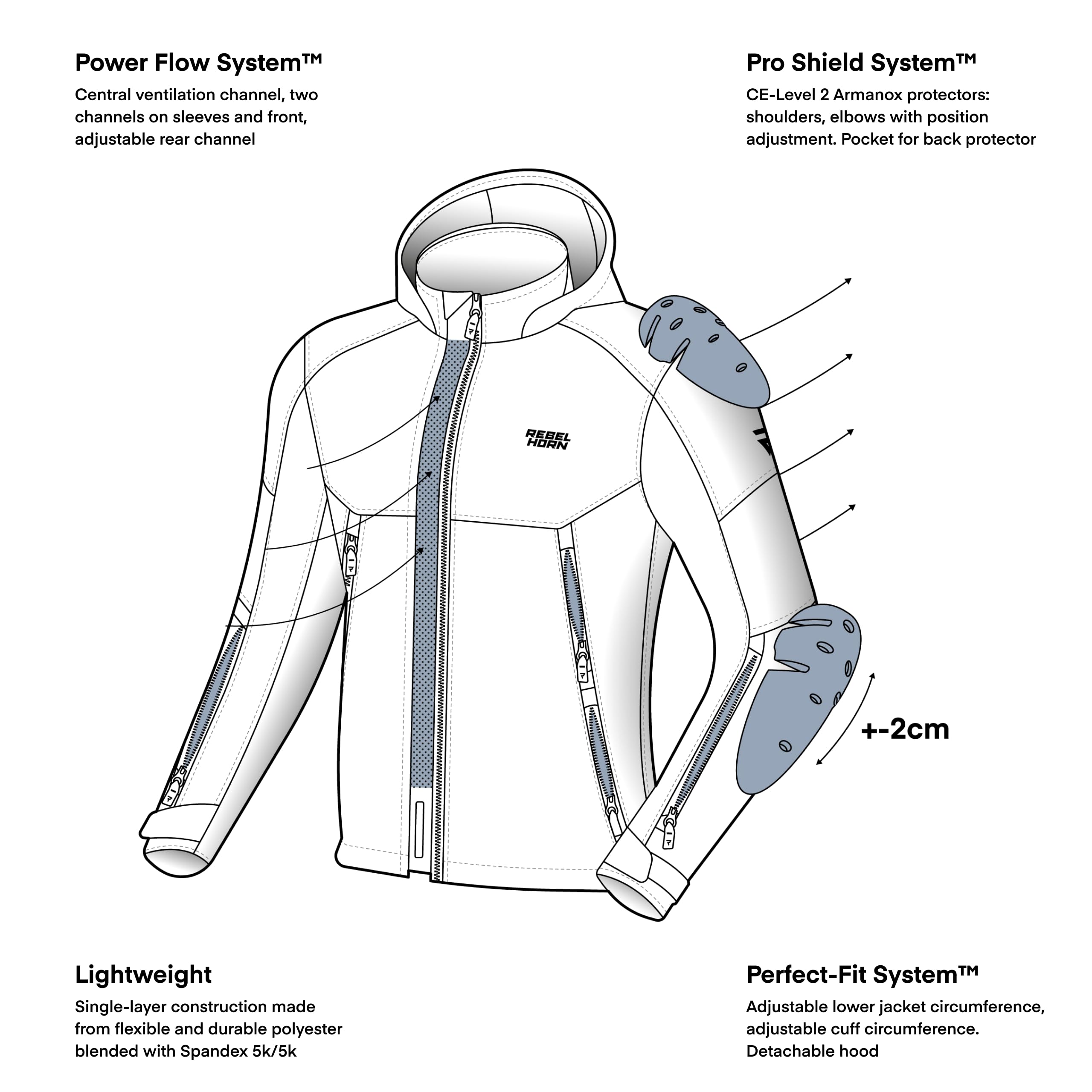REBELHORN Slash Motorradjacke Herren | Textil | Softshell mit Abnehmbarer Kapuze | Ellbogen und Schulterprotektoren Stufe 2 | 6 Belüftungskanäle | Größen bis 10XL