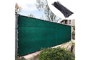 Royal Shade Sun Shade: Enhancing Outdoor Privacy with Premium Fence Cover