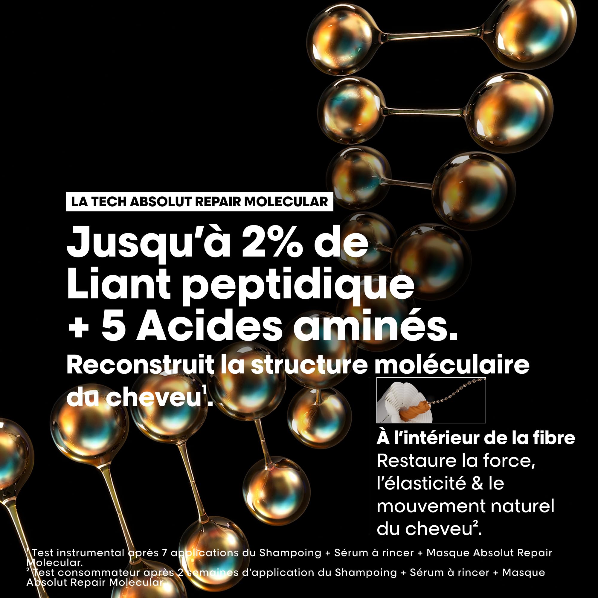 L'OREAL PROFESSIONNEL - Routine Pour Cheveux Très Abîmés - Absolut Repair Molecular - Répare & Adoucit - +94% de Force - Cheveux 85% Plus Doux & Nourris - Shampoing (300ml) + Masque (250ml)