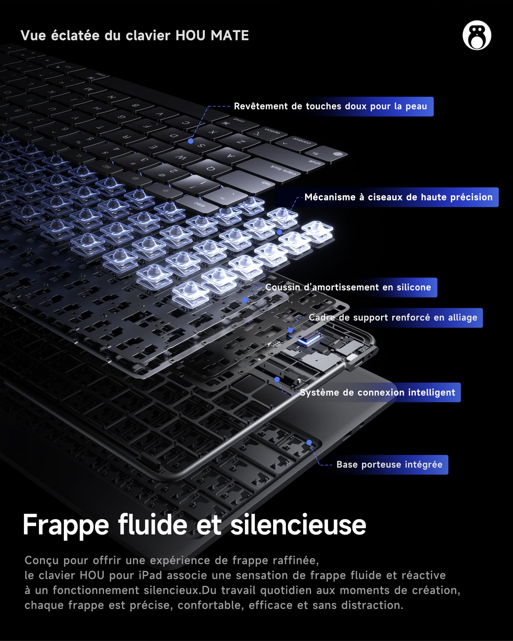 HOU Clavier Rotative pour iPad Air 13" M4/M3/M2, Coque Magnétique Détachable avec Clavier pour iPad Pro 13" M5/M4 et Pro 12.9" 6e/5e/4e/3e génération, avec Pavé Tactile, Rétroéclairage - Noir