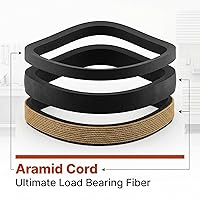 Vista 8 de 120-9470 Correa de tracción de cubierta de 30 pulgadas para cortacésped Toro TimeMaster 20199 20200 20975 20976 20977 20978