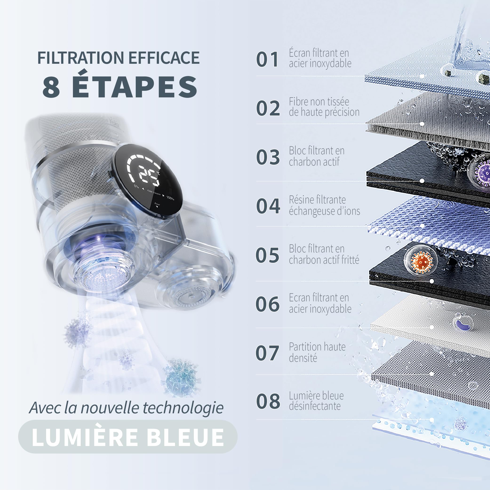 Marque Française: Filtre Eau Robinet Cuisine, Purificateur d'eau à Charbon Actif, Écran LED, Filtre à eau UV, Filtration instantanée Anti Calcaire, système avec une Cartouche Filtrante