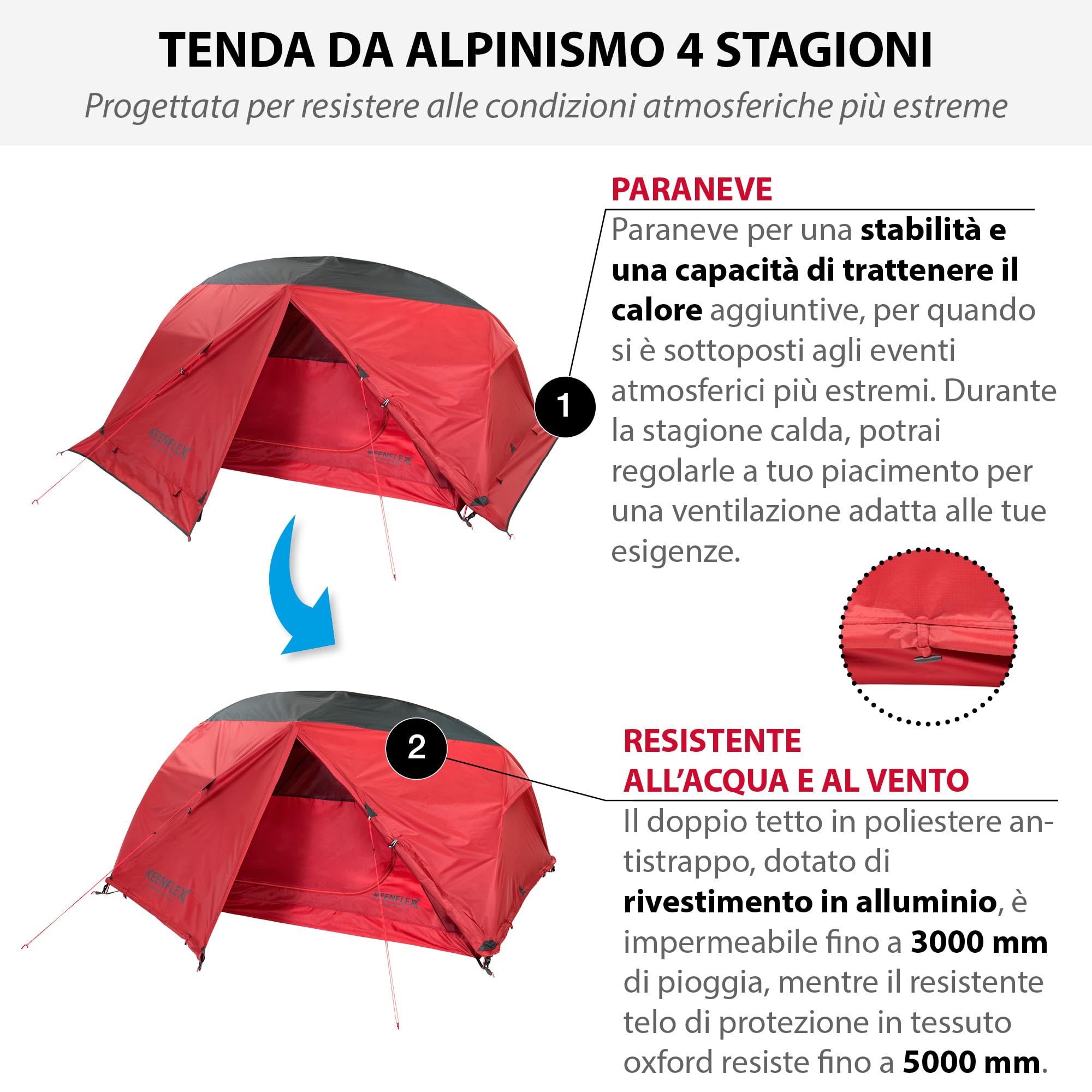Tenda da Campeggio per 1-2 Persone