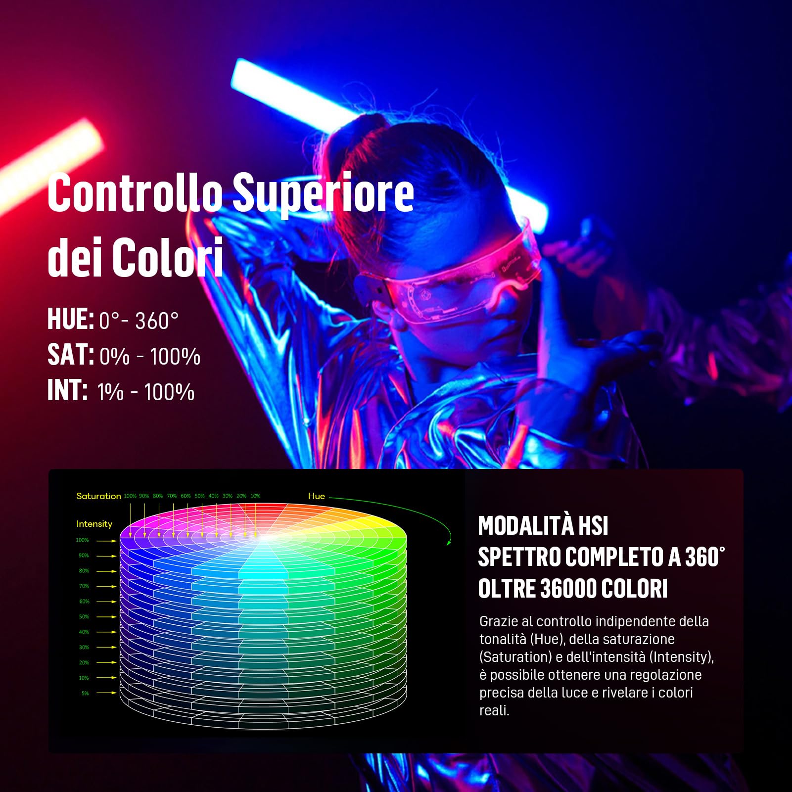 Luce Video RGB LED Tubo, Barra Luminosa LED Portatile per Fotografia Video YouTube TikTok Vlog con 2600mAh Ricaricabile, Luminosità Regolabile 2500K-9900K Dimmerabile 360° Colori 24 Scena
