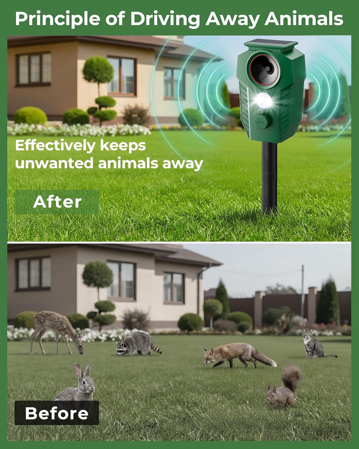 Solar-Powered Ultrasonic Animal Repeller for Outdoor Yards & Gardens with Motion Sensor – Waterproof Deer Repellent Devices Repel Deer, Raccoons, Rabbits & Cats
