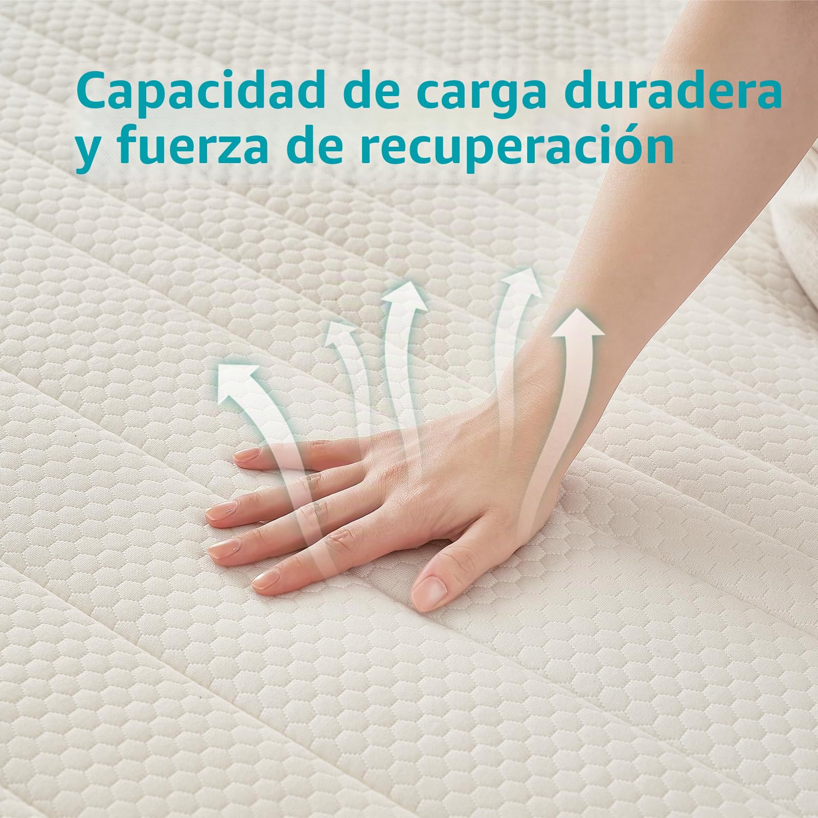 Colchón de Espuma fría de 7 Zonas, 140 x 200 cm, Grado de dureza H3, colchón Enrollable de Espuma de Doble Cara de 16 cm, Funda Transpirable Lavable | Diferentes tamaños
