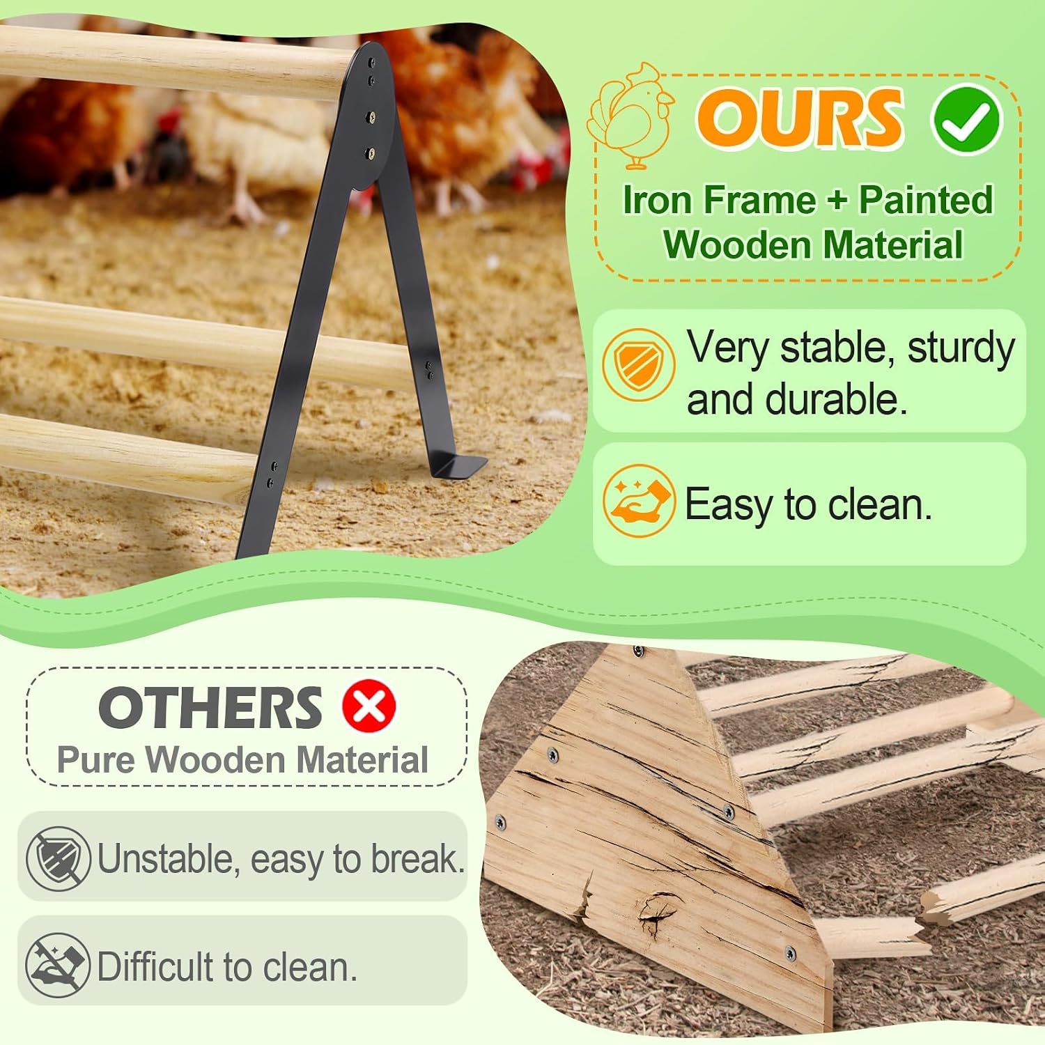 18.1" Lx18.9 Wx13.8 H Large Metal Stable Chicken Perch - Wooden Chicken Roosting Bars, Easy to Assemble & Clean Stand Ladder Fun Toys for Coop Accessories