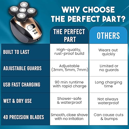 Miniatura 7 de Afeitadora eléctrica rotativa 5 en 1 para cabeza calva | Recortadora de barba recargable 4D e inalámbrica | Incluye afeitadora de calavera,