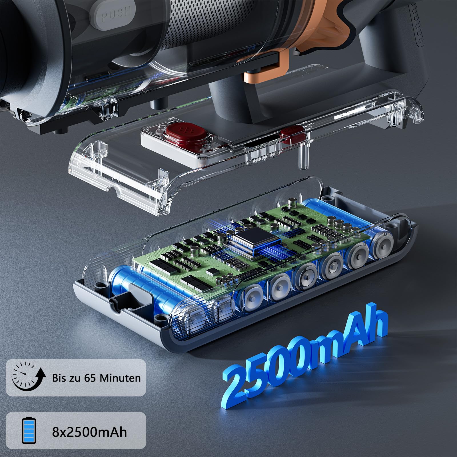 Akku Staubsauger 58000Pa/450W/65Min, Anti-Tangle-Bürste, LED-Touchdisplay, 0.8L Behälter, 8-Schicht HEPA, Selbststehend Staubsauger Kabellos mit 2 Ersatzfilter für Tierhaare/Teppich/Hartböden/Auto