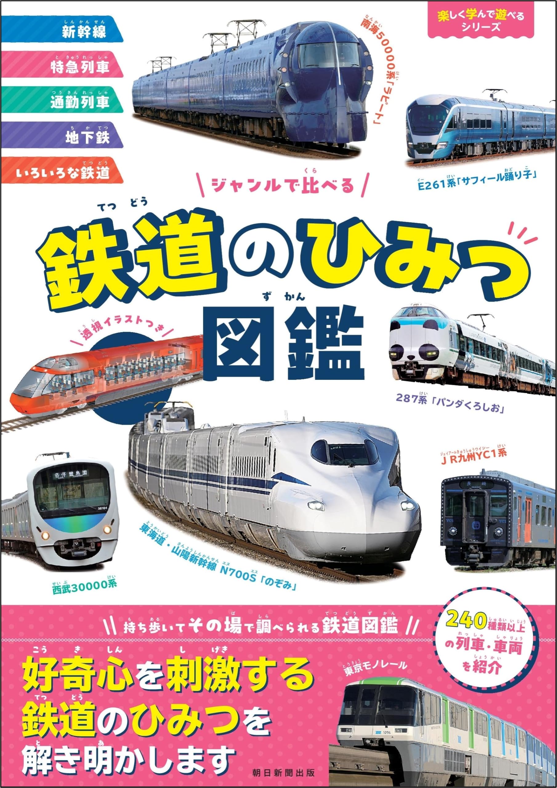 ジャンルで比べる 鉄道のひみつ図鑑 (楽しく学んで遊べるシリーズ
