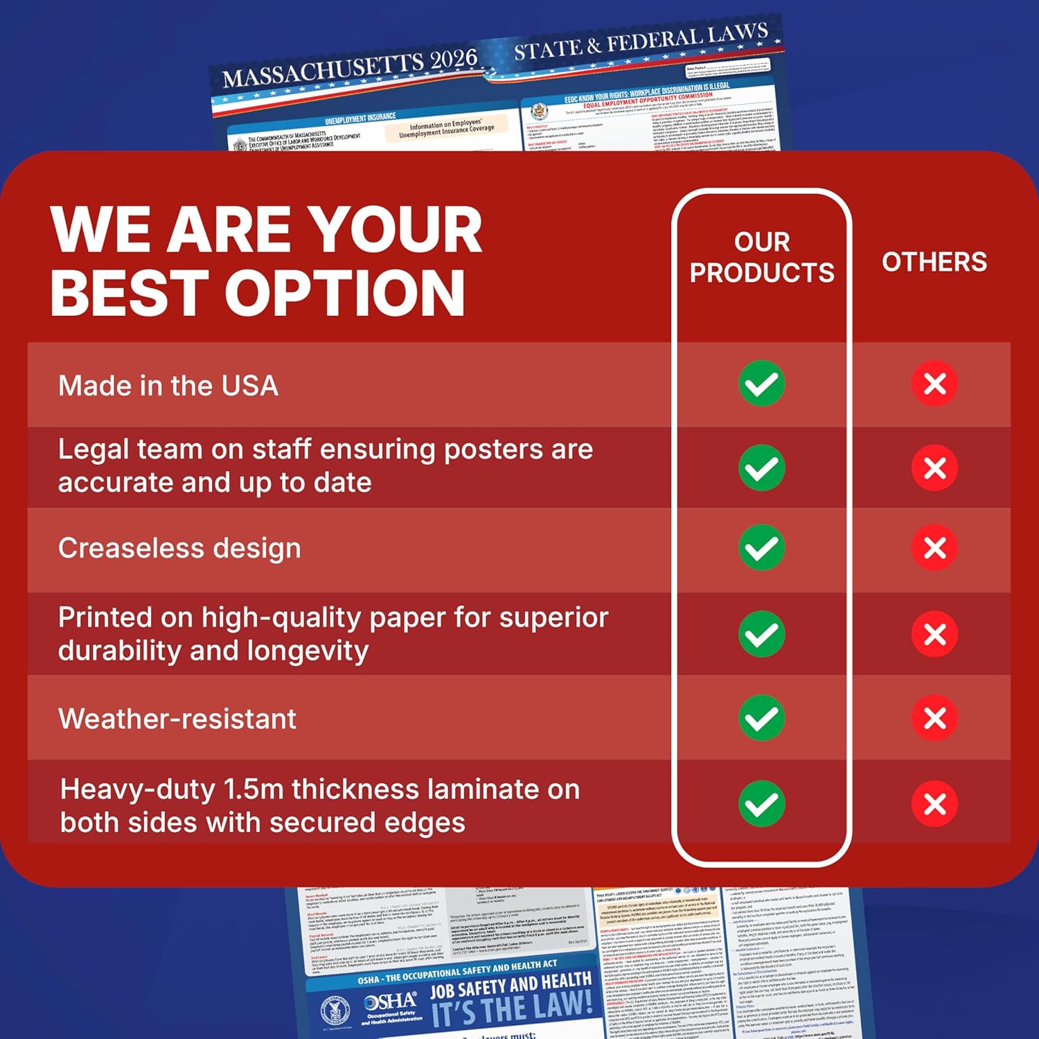2026 Massachusetts State and Federal Labor Law Poster - OSHA Workplace Compliant - Mandatory Regulations Posting for Employees - All-in-One Required Compliance Posting 17" x 40" - Image 7