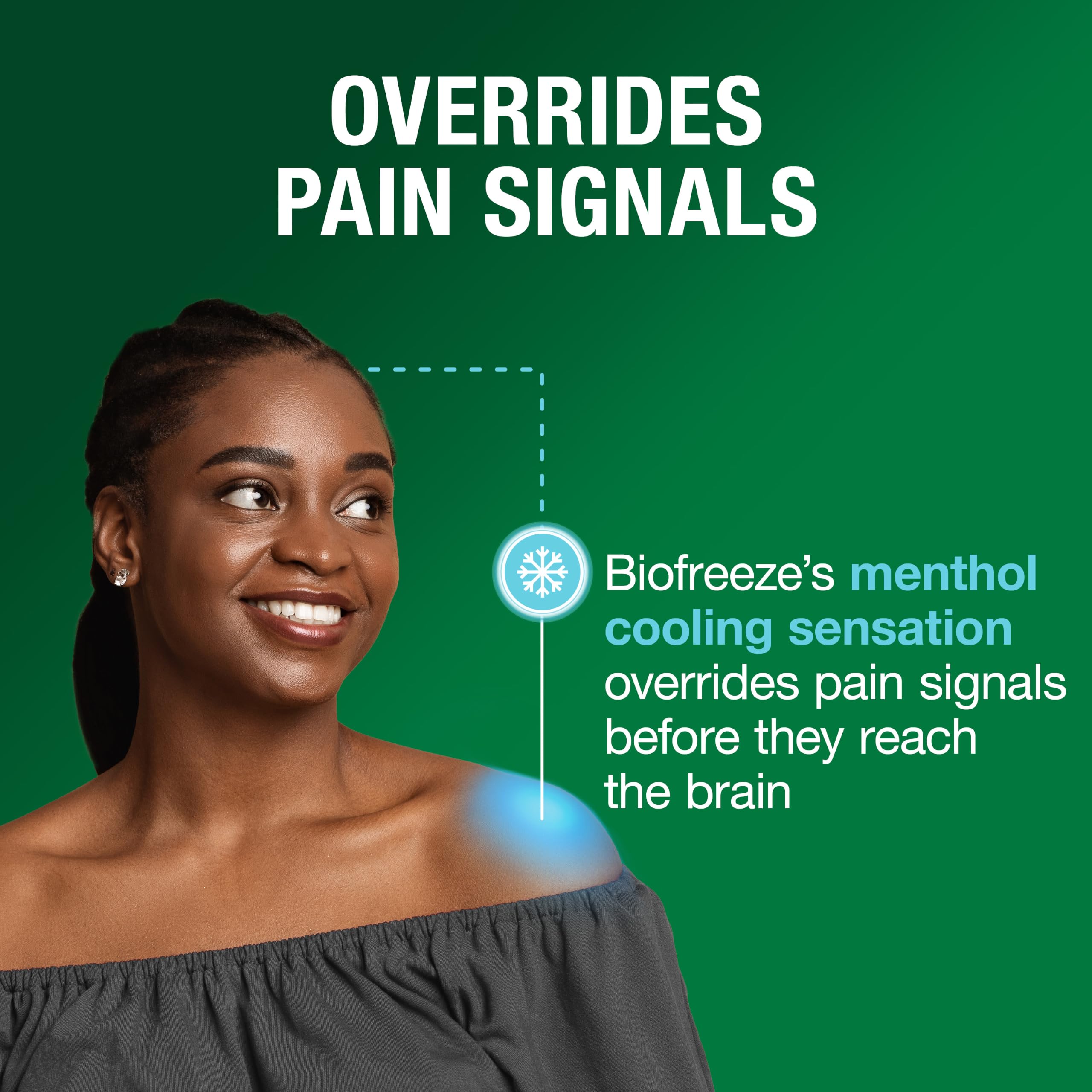 Biofreeze Pain Relief Patch, Large, 5 Patches — Amazon image 5
