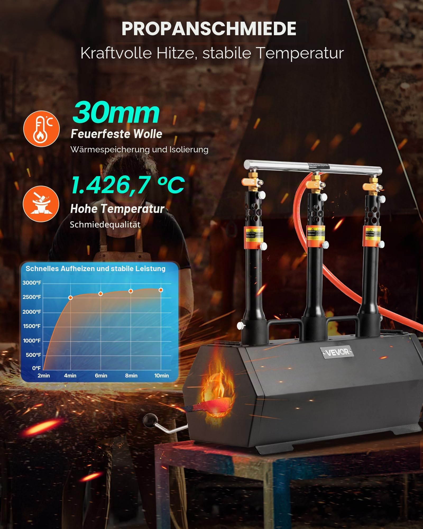 VEVOR Tragbares Propan-Gasschmiedegerät, Schmiedeofen mit 3 Brennern, zur Herstellung von Messern und Metallschmieden, Schmiedemessern, Schmiedemessern, maximale Temperatur von 1427 °C, sechseckig