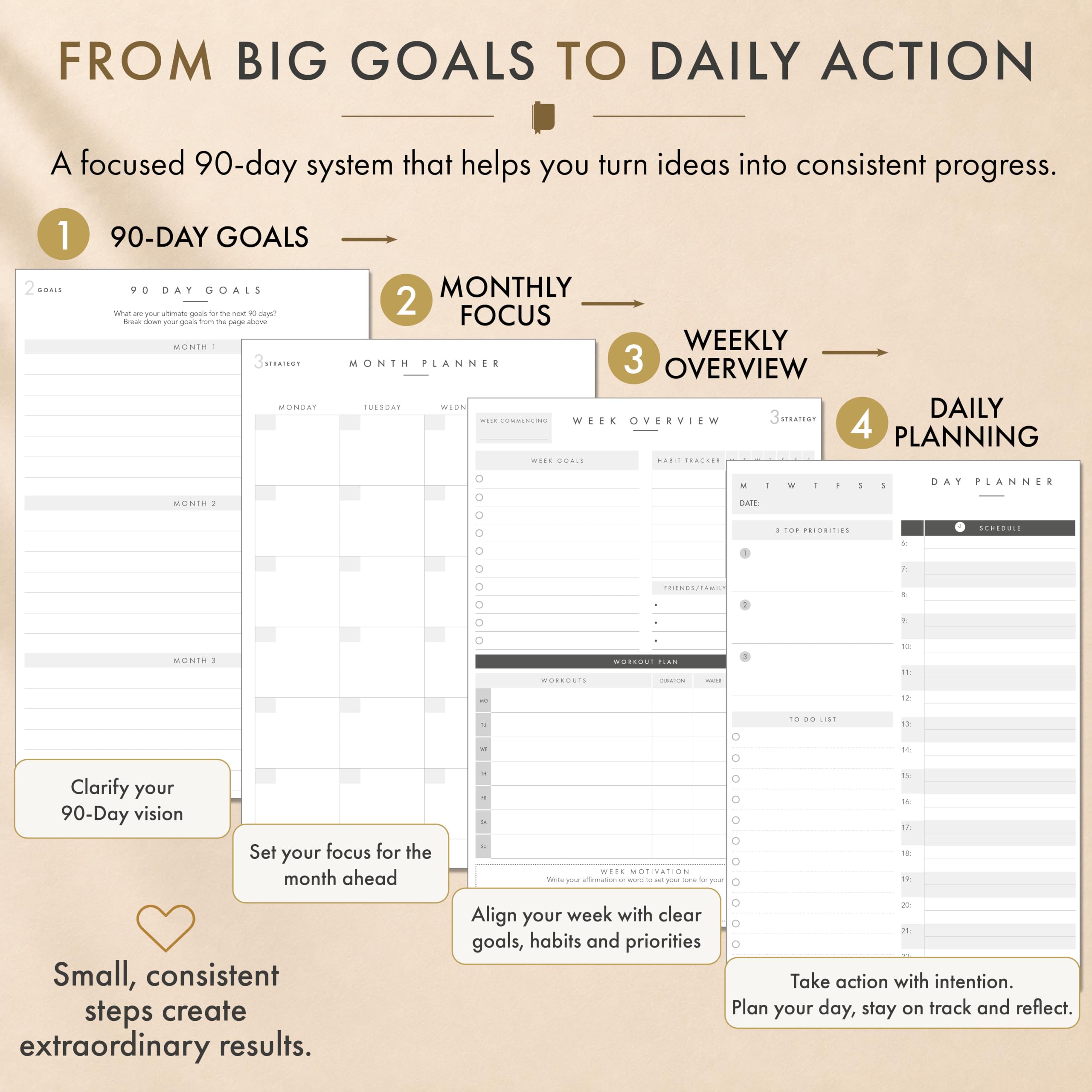 Perfect Planner Company Planificateur de productivité 90 jours non daté