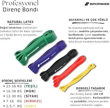 Sporsize Profesyonel Direnç Bandı Tekli Güçlü Lateks Loop Band, Fitness, CrossFit, Pilates ve Ev Egzersizleri için