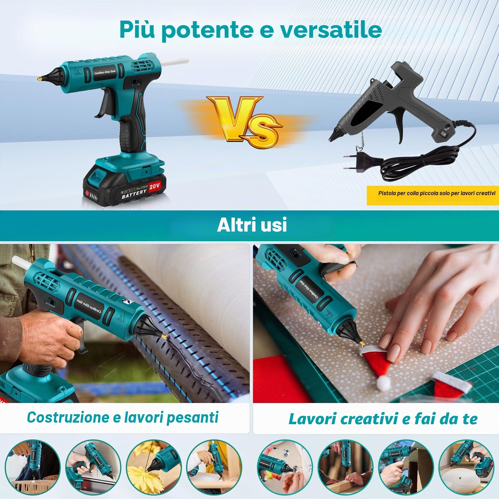 Pistola per Colla a Caldo a Batteria da 100 W Senza Fili con Batteria da 21 V, 2000 mAh con 12 Bastoncini di Colla, Pistola per colla a Caldo per Fai da Te, Artigianato e Riparazioni Rapide