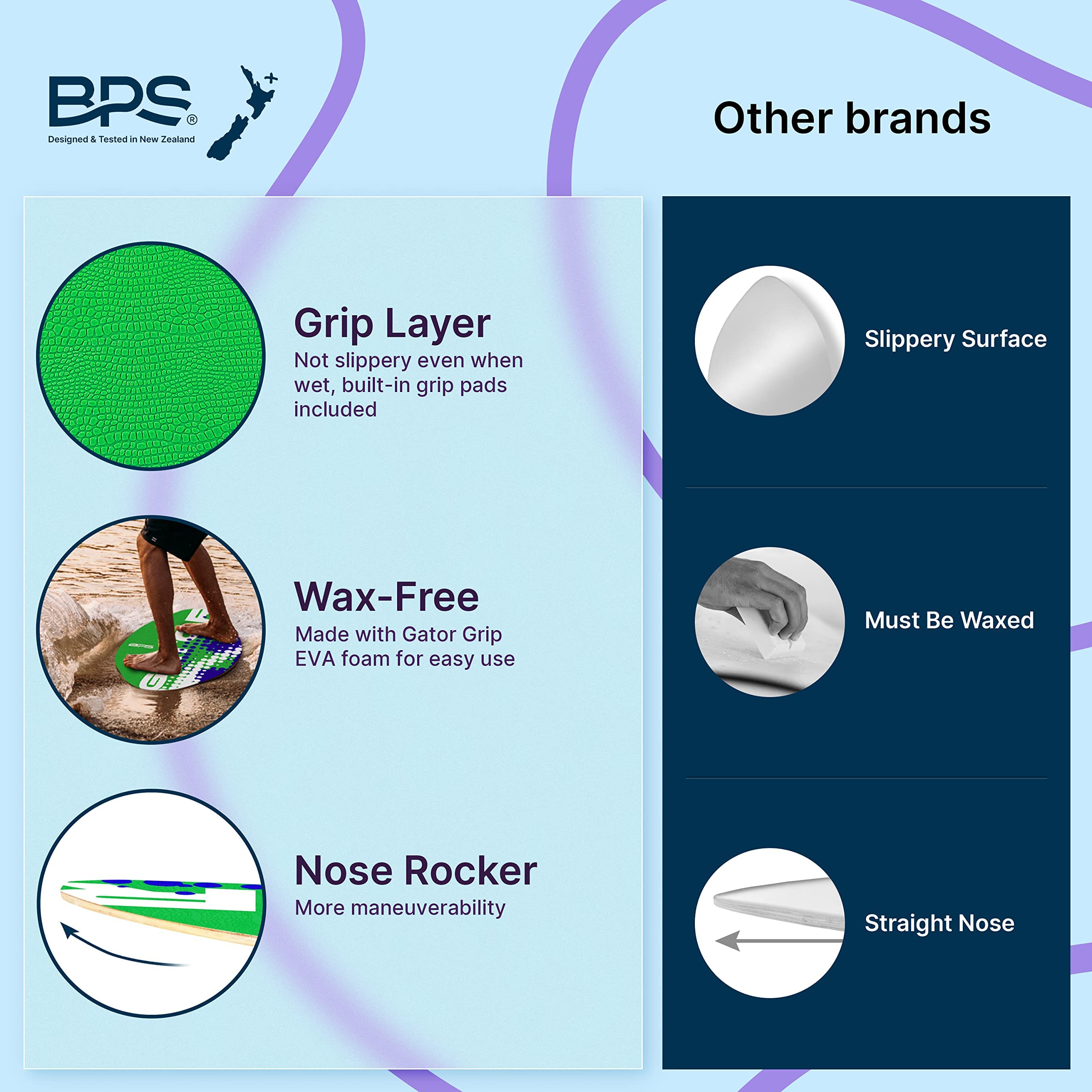 BPS 'Gator' Skimboards with Colored EVA Grip Pad and High Gloss Clear