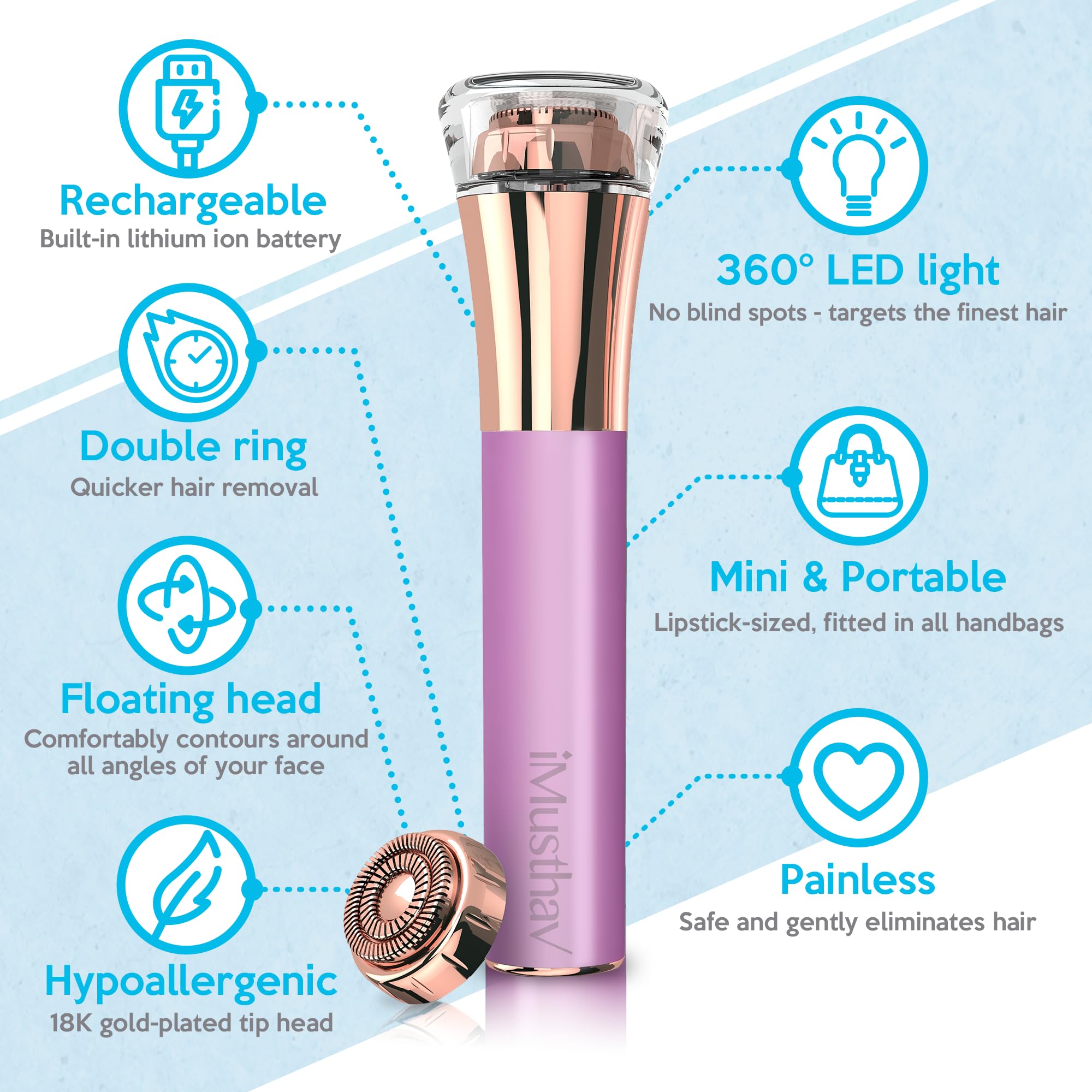 Professional Fast, Precise, Painless Facial Hair, Lips and Chin Remover for Women USB Rechargeable Facial Epilator - Image 2