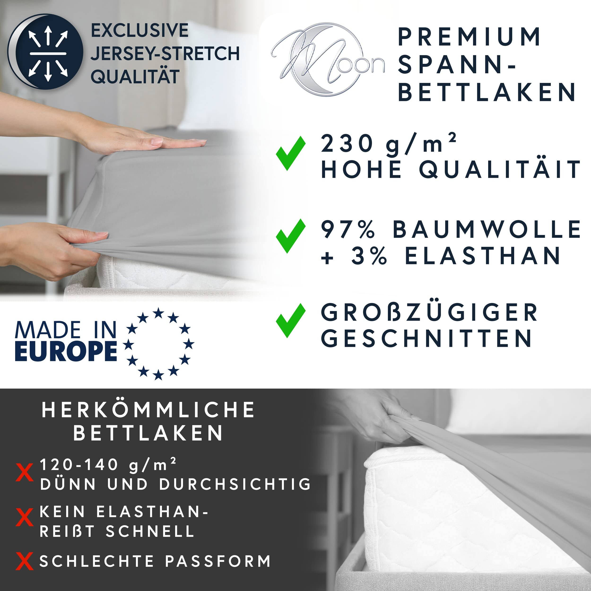 Moon - Luksusowe prześcieradło z gumką Jersey Stretch 230g/m² do łóżek wodnych, łóżek kontynentalnych i tradycyjnych materacy (grafitowy, 200x220-220x240)