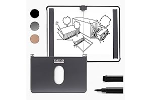 MEMO Whiteboard Wallet: Innovation in Pocket Organization