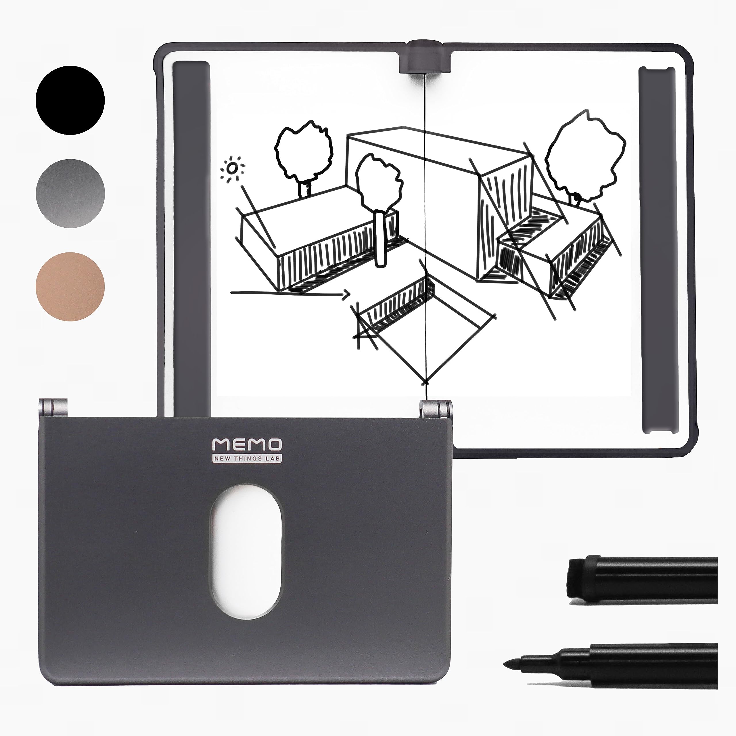 New Things Lab MEMO Whiteboard Wallet - an Innovative Mini Pocket Notebook & Aluminum RFID Blocking Wallet for Men & Women - Dry Erase Notepad w/ 6 Card Slots, Pen & Magnet Closure - Slate Grey
