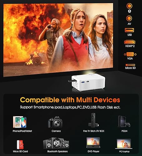Miniatura 6 de BIGASUO Proyector de cine para exteriores con pantalla - 7500L 1080P HD 200 pulgadas compatible con proyector de cine en casa, mini proyector de