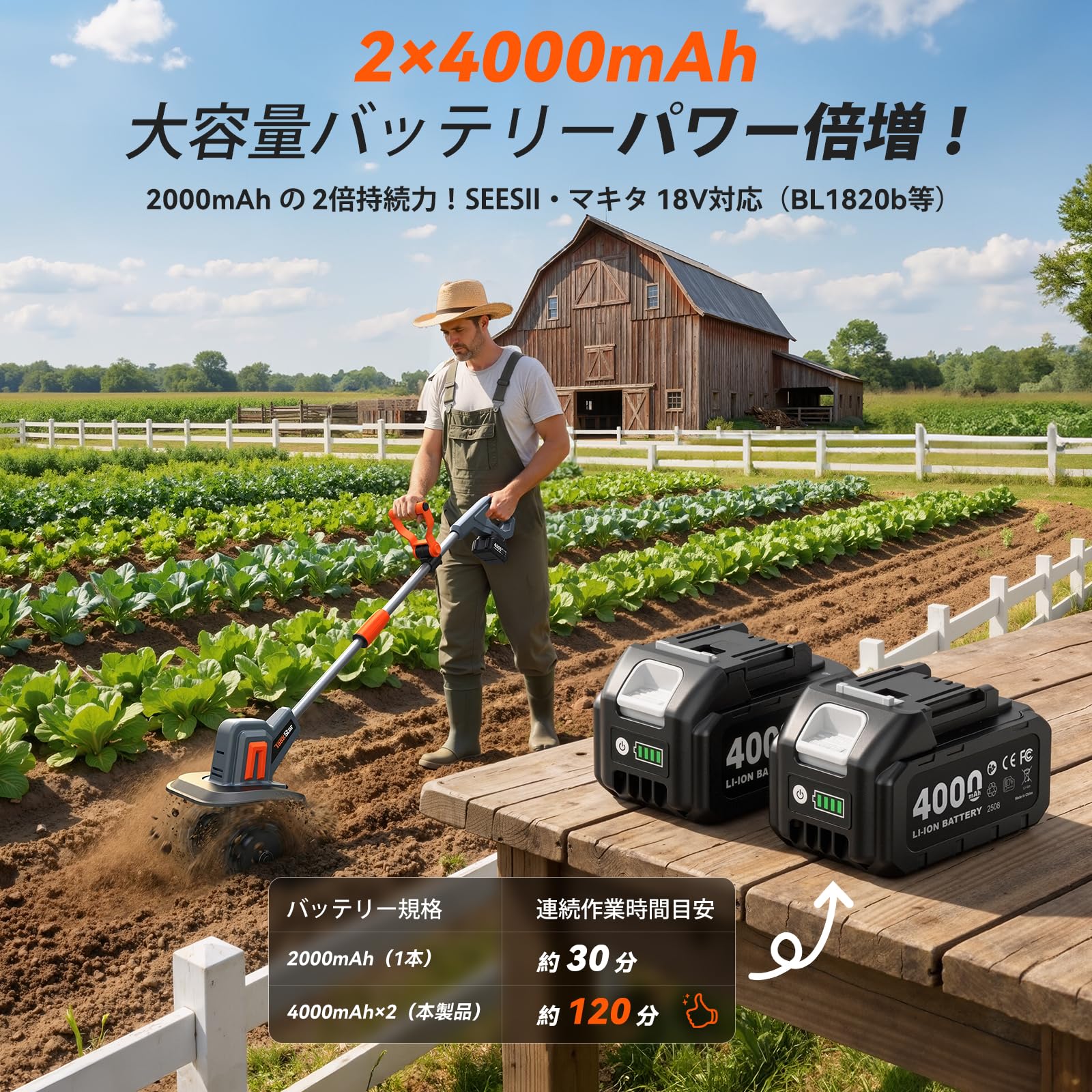 Amazon | 【2026年最新型】TaskStar 耕運機 充電式 家庭用 電動耕うん 