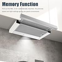 KICHPOWER 60 cm-es Páraelszívó Recirkulációs/Szívó Mód, 400 m³/h, LED Világítás, 2 Fokozat 8