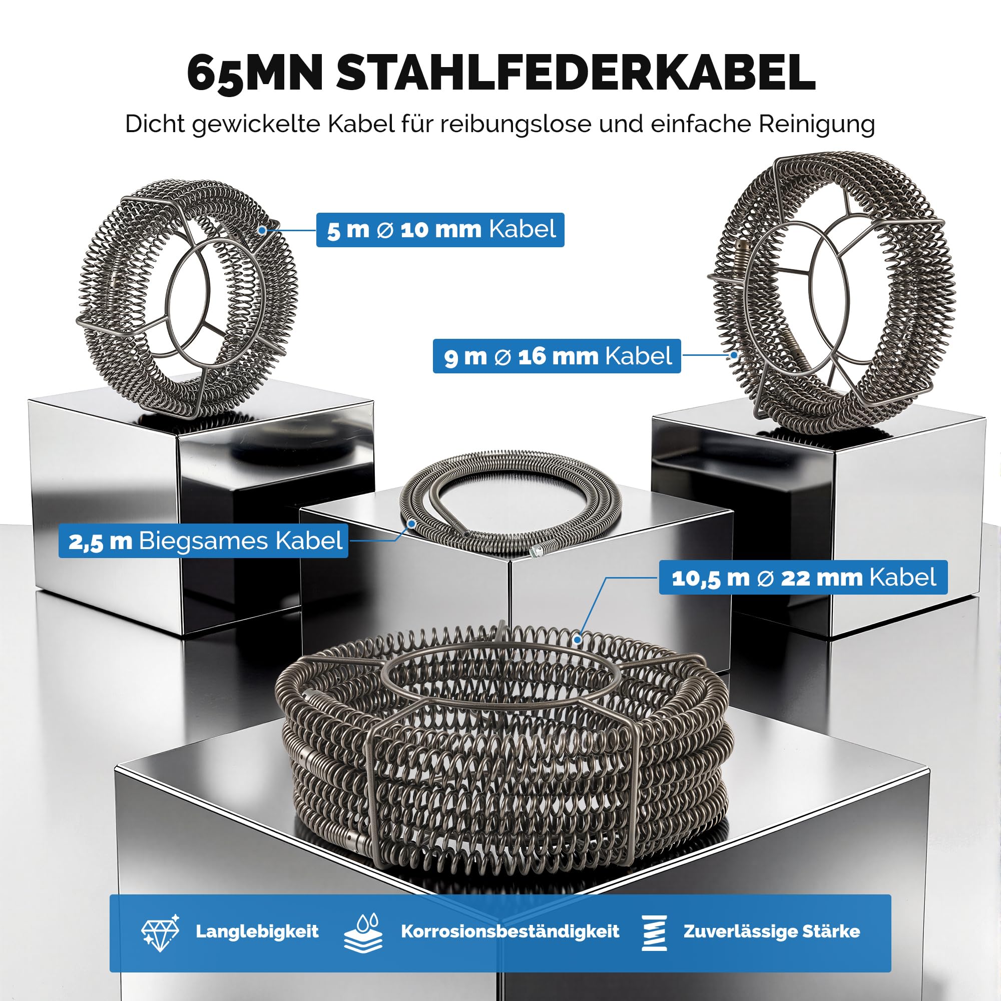ZELCAN Rohrreinigungsgerät elektrisch, 850W Motor, 6 Aufsätze, Spiralen mit 10/16/22 mm Durchmesser, 450 U/min, passend für Rohre von 20–200 mm, ideal für Abwasserrohre, Toiletten und Kanalsysteme