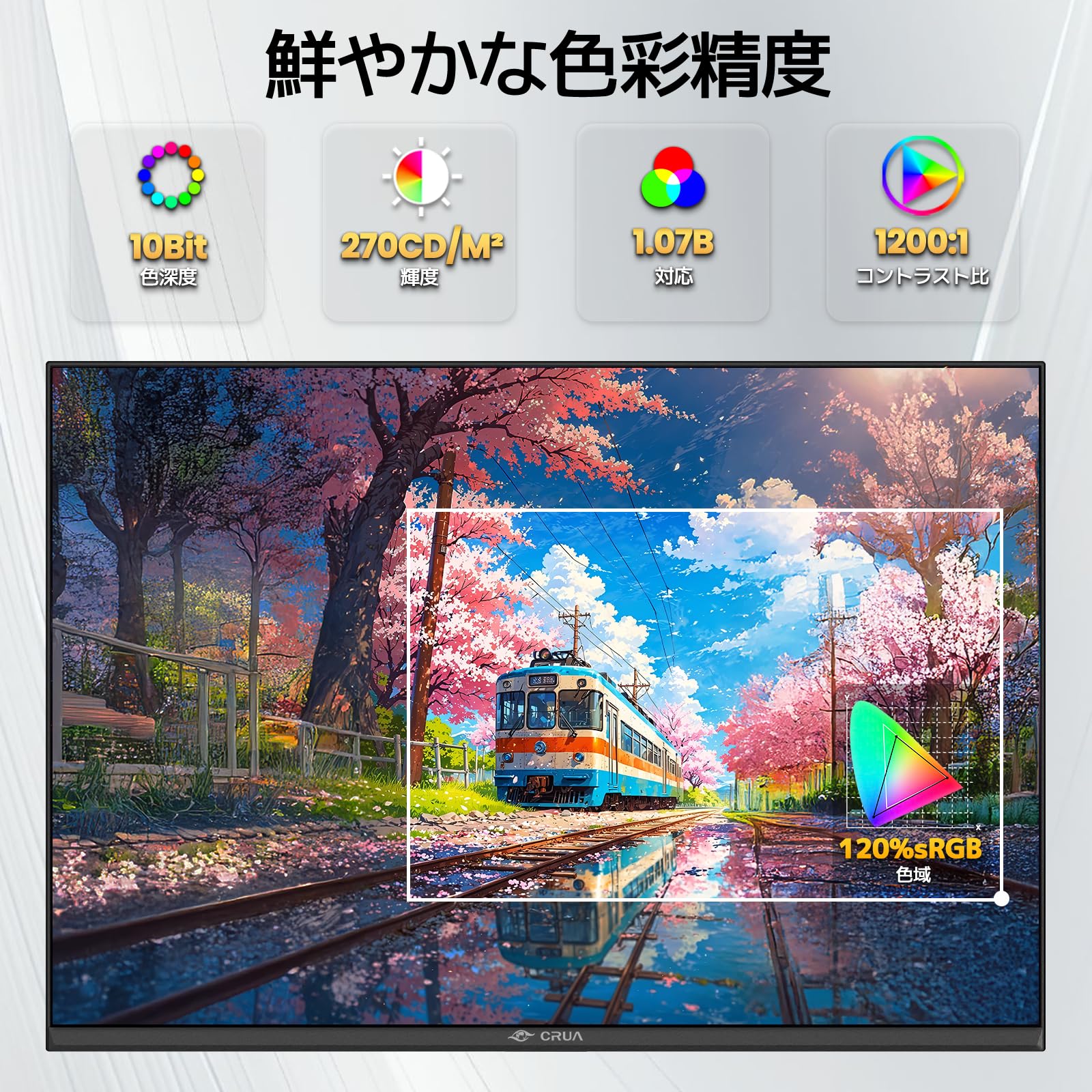 Amazon.co.jp: CRUA 4K モニター 28インチ PCモニター UHD 4K+ (3840
