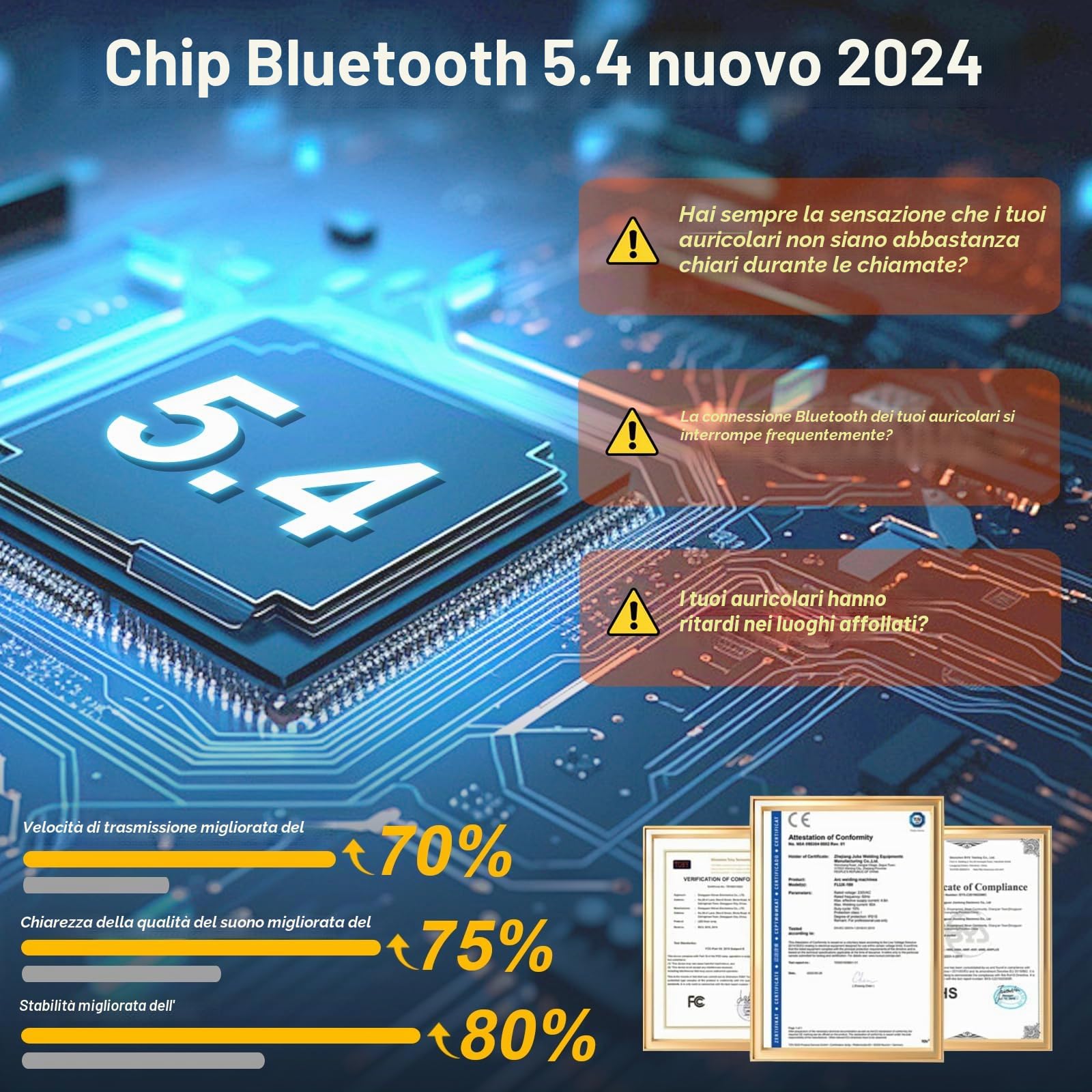 2026 Cuffie Bluetooth 5.4, Durata 50 Ore Cuffiette In Ear, Auricolari Bluetooth Stereo HiFi Con 4 ENC Microfoni Anti-Rumore, Impermeabili IP7 Cuffie Senza Fili, Cuffiette Touch Control, LED-Display