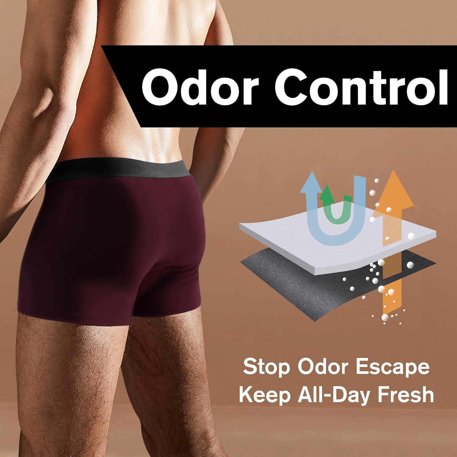 Men’s Incontinence Underwear 2.3 oz Absorbency Protection Adult Leak Proof Boxer Briefs Washable Bladder Leakage Cotton 3 Pack (2 Black-1 Maroon, 2XL) - Image 7