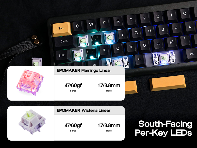Amazon.com: EPOMAKER TH40 40% Layout QMK/VIA Wireless Mechanical