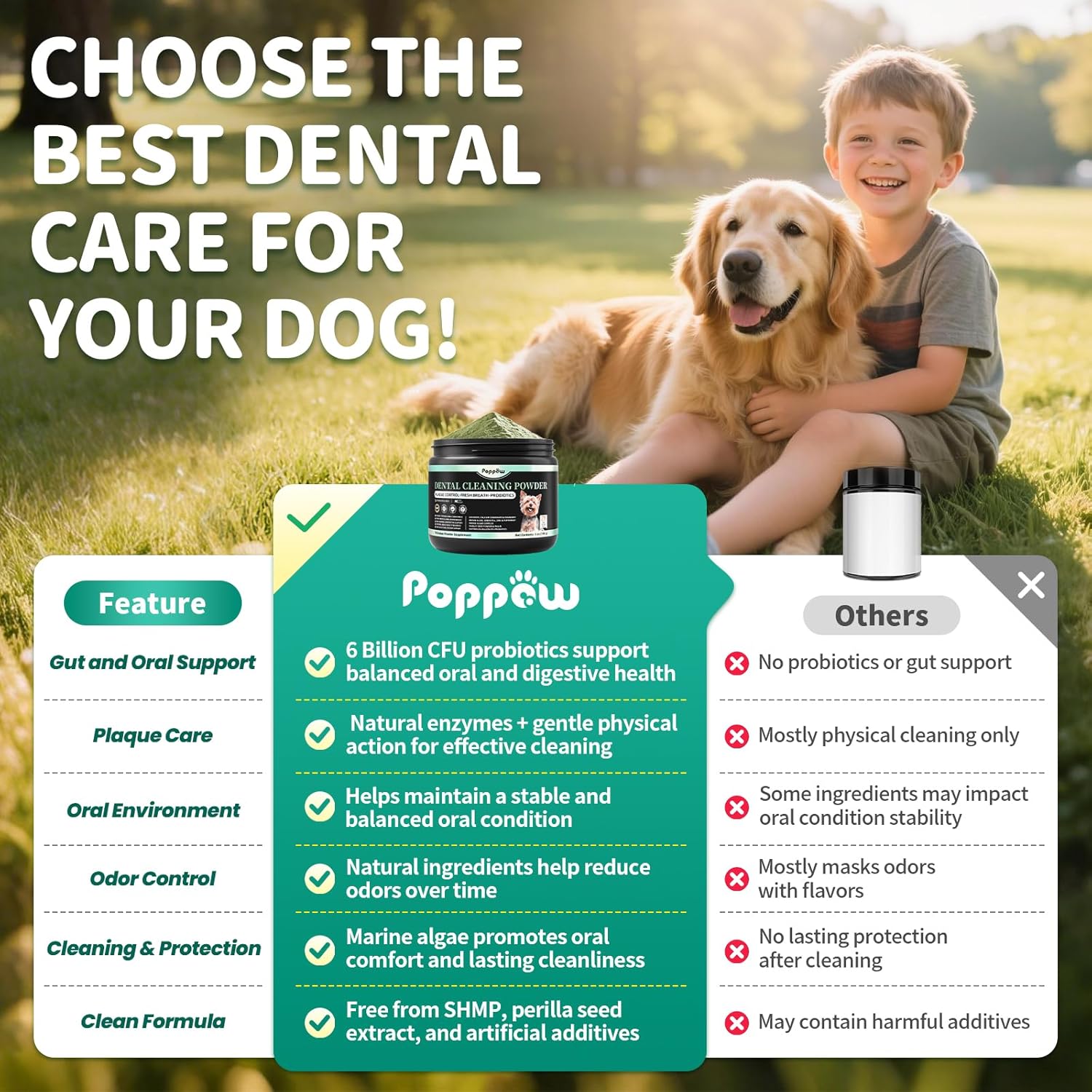 Dog Dental Powder – Teeth Cleaning Powder with 6B CFU Probiotics, Enzymes & Antioxidants, Plaque & Tartar Off, Fresh Breath Support, 75 Days, Mint Chicken Flavor, No Brushing Oral Care