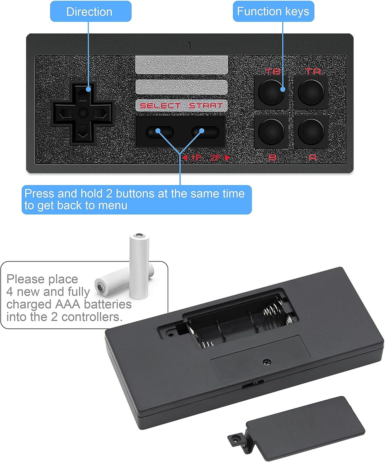 CICYSTORE Retro Game Console with 818 Retro Video Games, HDMI HD Output NES Retro Game Console Wireless, Old Arcade Plug and Play Video Games Console is an Gift Choice for Children and Adults : Toys & Games