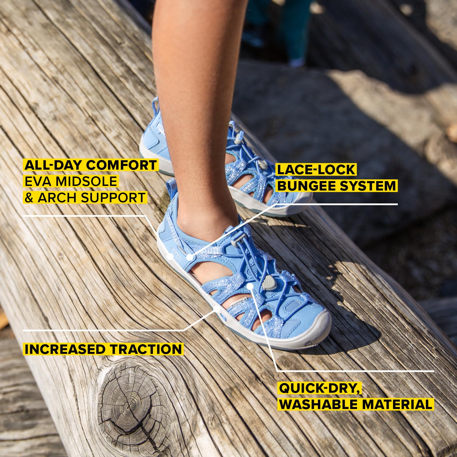 KEEN Kids Moxie Closed Toe Casual Sandals, Multi/English Lavender, 5 US Unisex Toddler