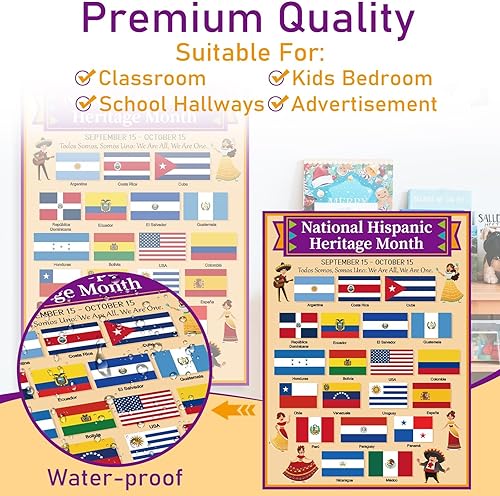 Miniatura 3 de Qyeahkj Póster del Mes de la Herencia Hispana con banderas de país hispano y nuevo tema para tablón de anuncios de aula, decoraciones educativas de