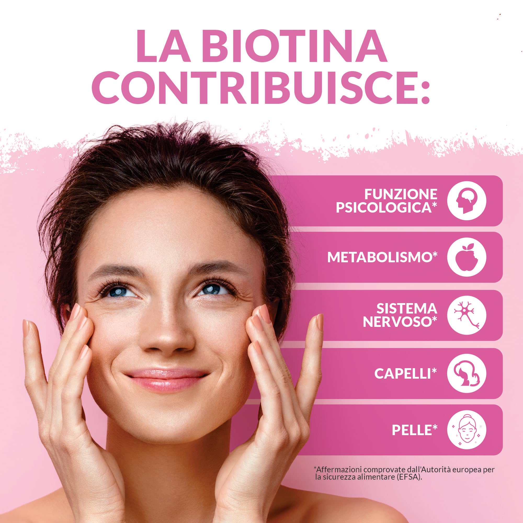Biotina 10000 mcg - 365 Compresse Vegane - 1 Anno di Trattamento - Integratore per Crescita Capelli, Unghie & Pelle - Prodotto in Europa - Nu U Nutrition