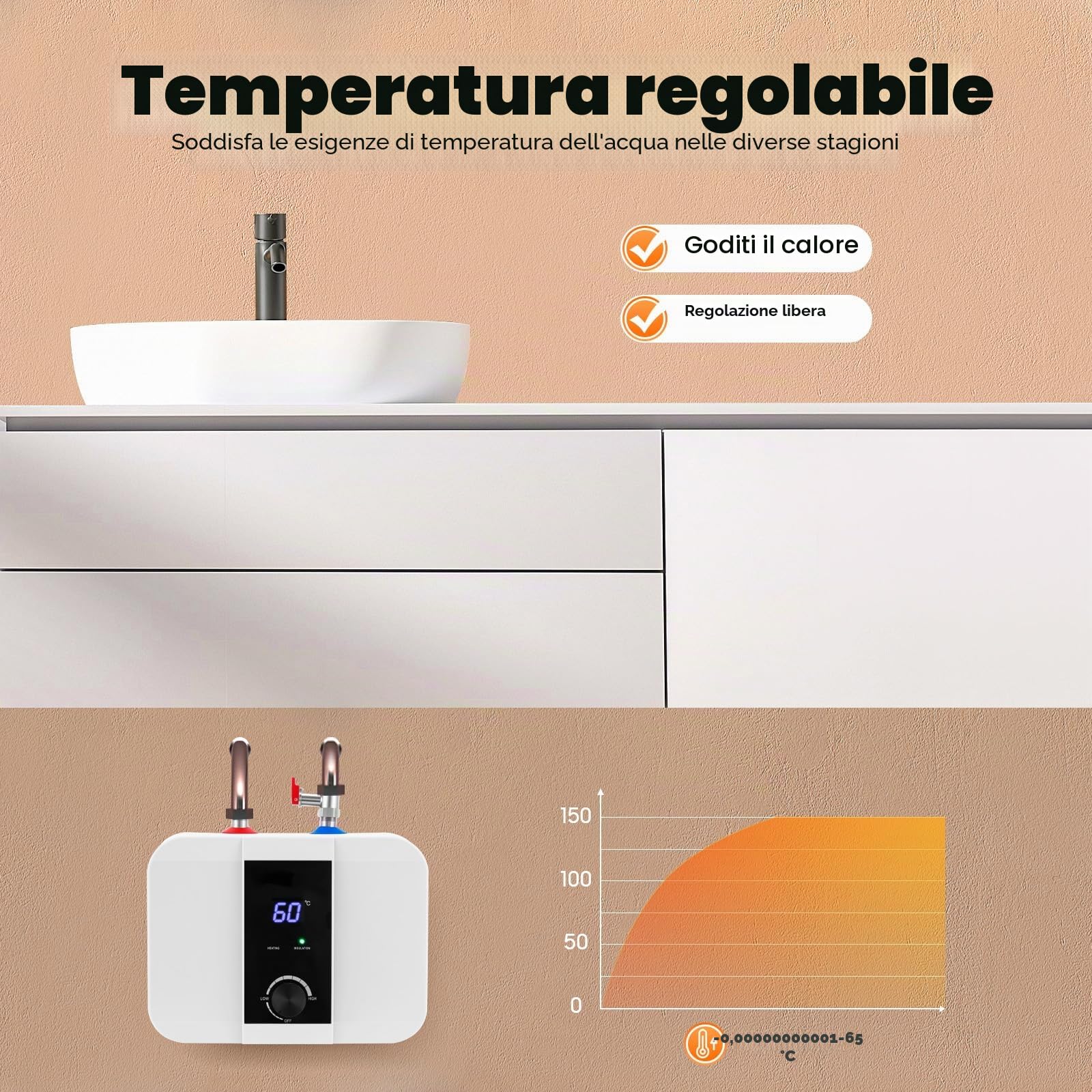 MINRS Scaldabagno elettronico da 6 l, 1500 W, con indicatore di temperatura a LED leggibile, 220 V, scaldabagno da 0 a 65 °C, per cucina e bagno