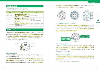 基本情報技術者 過去問題集 2020年版 全文PDF、過去問アプリ付き)［令和7年度］基本情報技術者 超効率