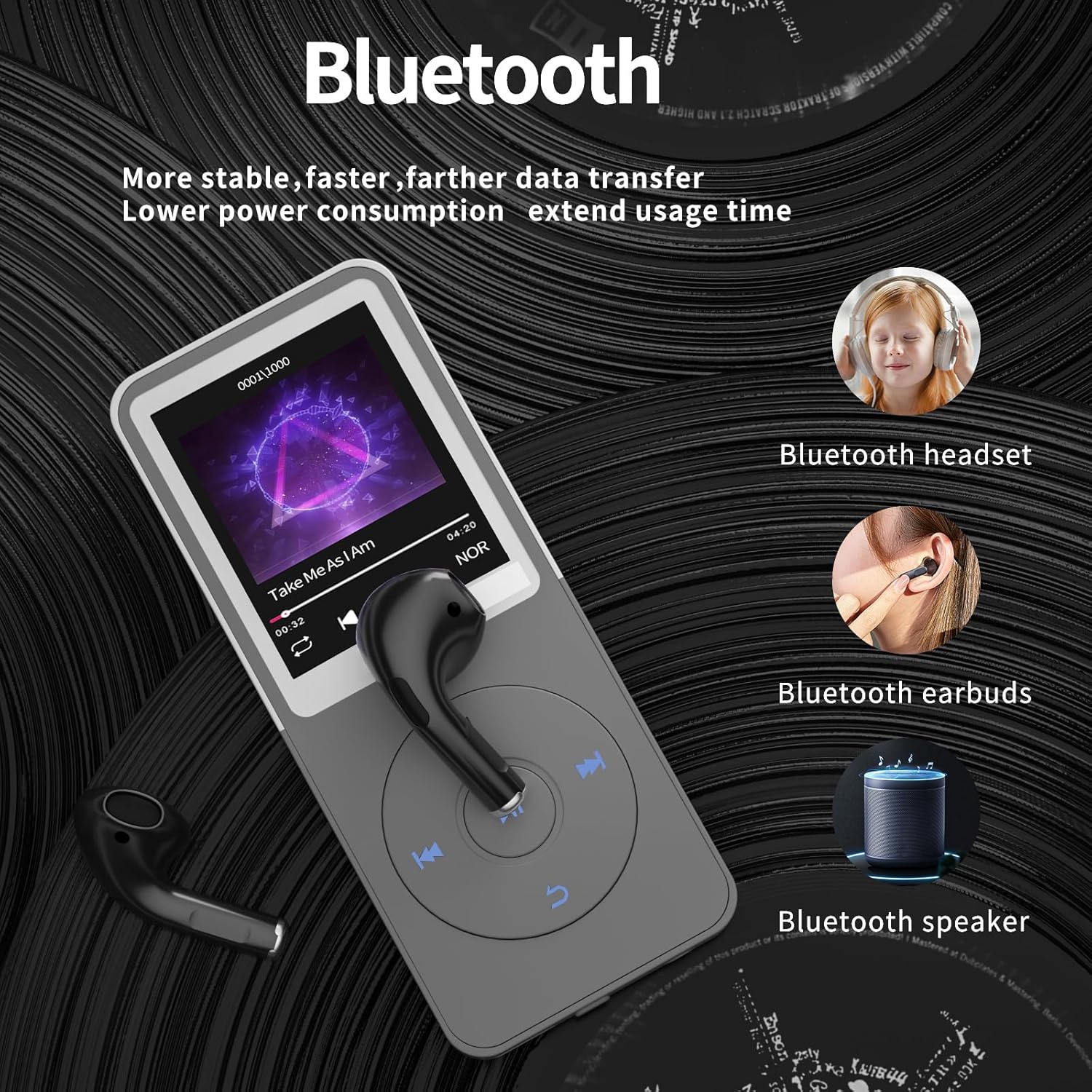 MP3 Player with Bluetooth,Portable Music Player,Bluetooth MP3 Music Player with FM Radio,Recorder,E-Book,HiFi Sound,Two-Tone,SD Card Slot – White 64GB 5 81lPvep41oL. AC SL1500