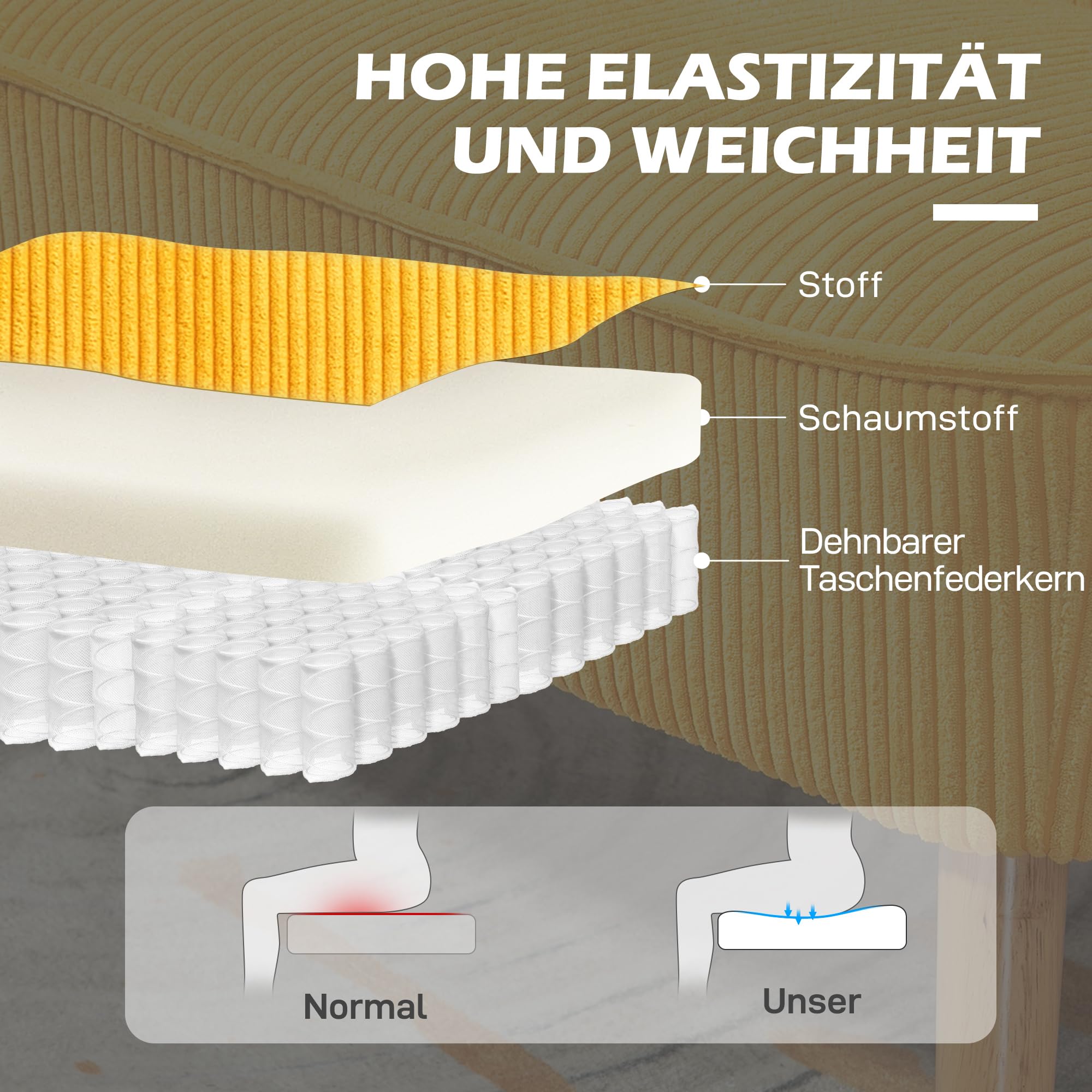 HOMCOM Sofa 2 Sitzer Couch, Kleine Loveseat mit Cord-Optik Modern Polstersofa für Wohnzimmer, Schlafzimmer, kleinen Raum, Gelb 117 x 56,5 x 77 cm
