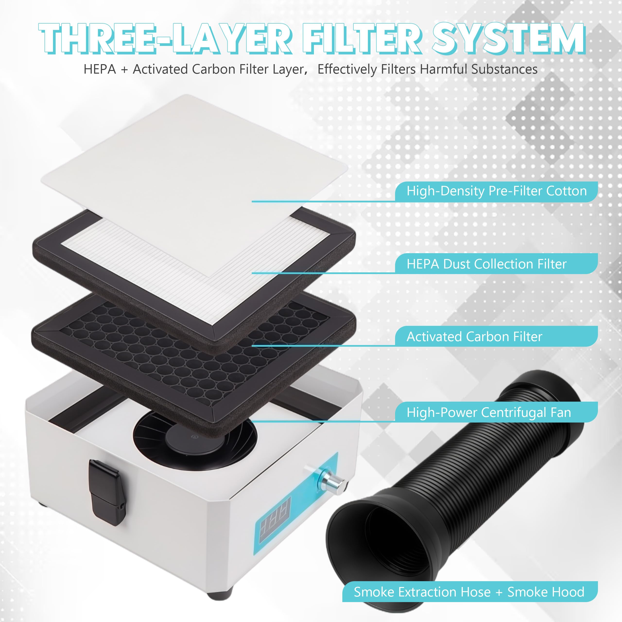 Aspirador de Humos de Soldadura | 2-en-1 Filtro HEPA y Carbón Activo para Extracción de Humos con 99,97% de Eficacia de Filtración, Purificador de Aire