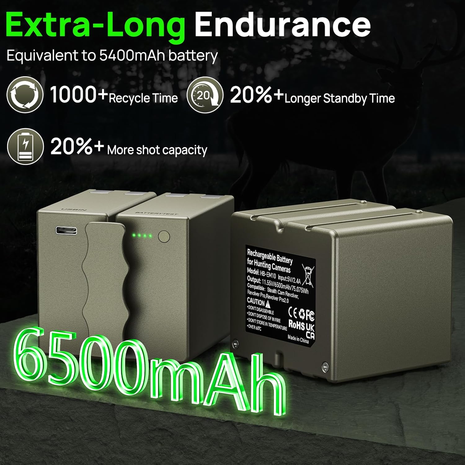 2-Pack 6500mAh Rechargeable Lithium Battery Pack for Stealth Cam Revolver, Revolver Pro, Revolver 2.0 & Pro 2.0, 360 Max Battery Replacement, USB Charging