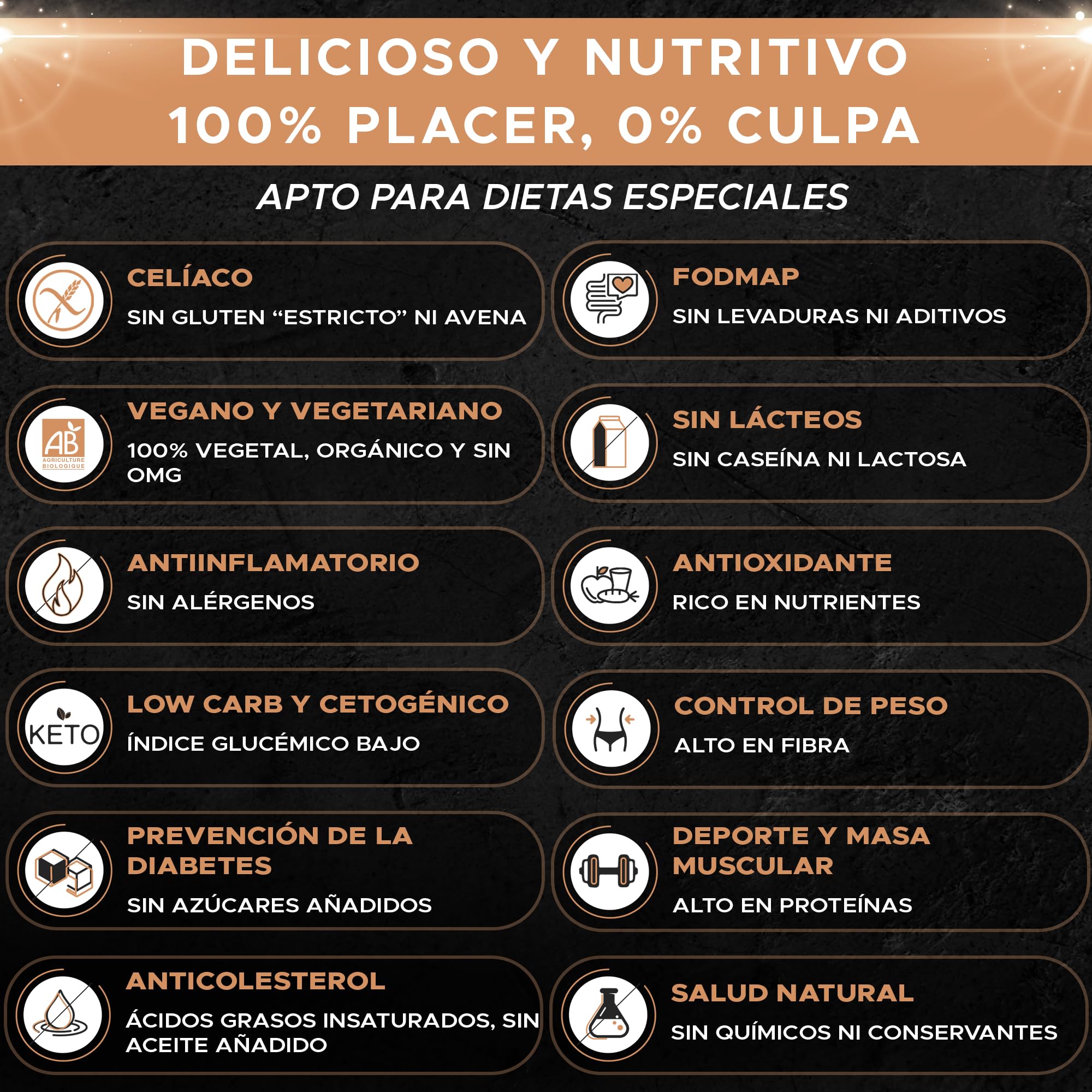 Mezcla Pan Keto Sin Gluten Bio GLUTZEN. Pan Low Carb con Semillas, Alto en Fibra. Sin Harina, Sin Azúcar Añadido. Fácil, Sin Amasar. Celíaco, Vegano, Sin Alérgenos, FODMAP