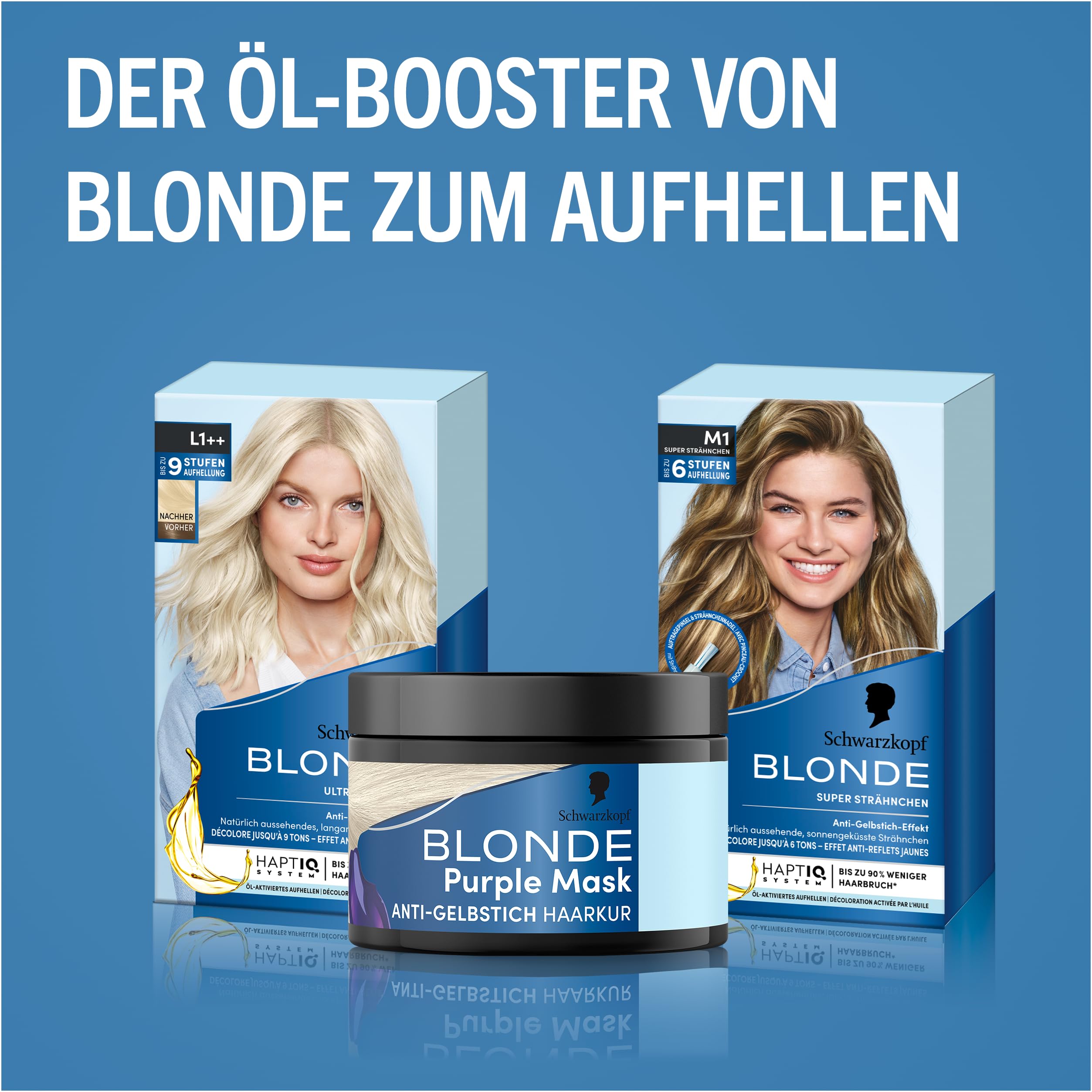 Schwarzkopf Blonde Purple Maska do Włosów, Blonde, 150 ml