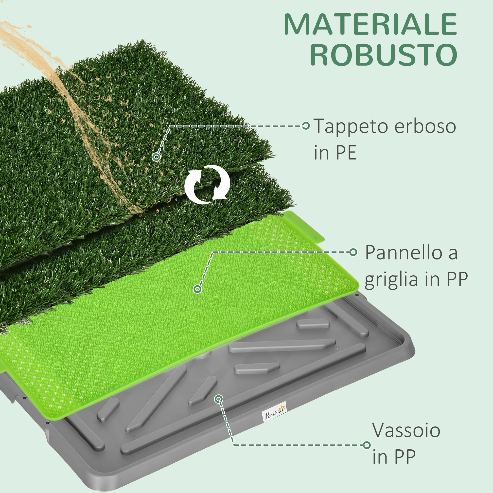 PawHut Toilette per Cani con Prato Sintetico e Erba di Ricambio, Lettiera per Cani e Cuccioli con Vassoio Inferiore per Interno ed Esterno, 67x41cm