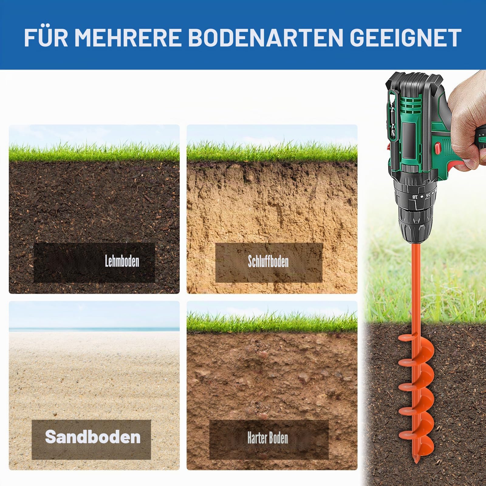 BeneLabel Gartenbohrer Erdbohrer, 81 x 10cm Pfostenlöcher Spiralbohrer Akkuschrauber Bohrmaschine Blumenzwiebeln Pflanzlochbohrer Handerdbohrer 10mm Sechskant Zaunpfosten Grabwerkzeug/Orange