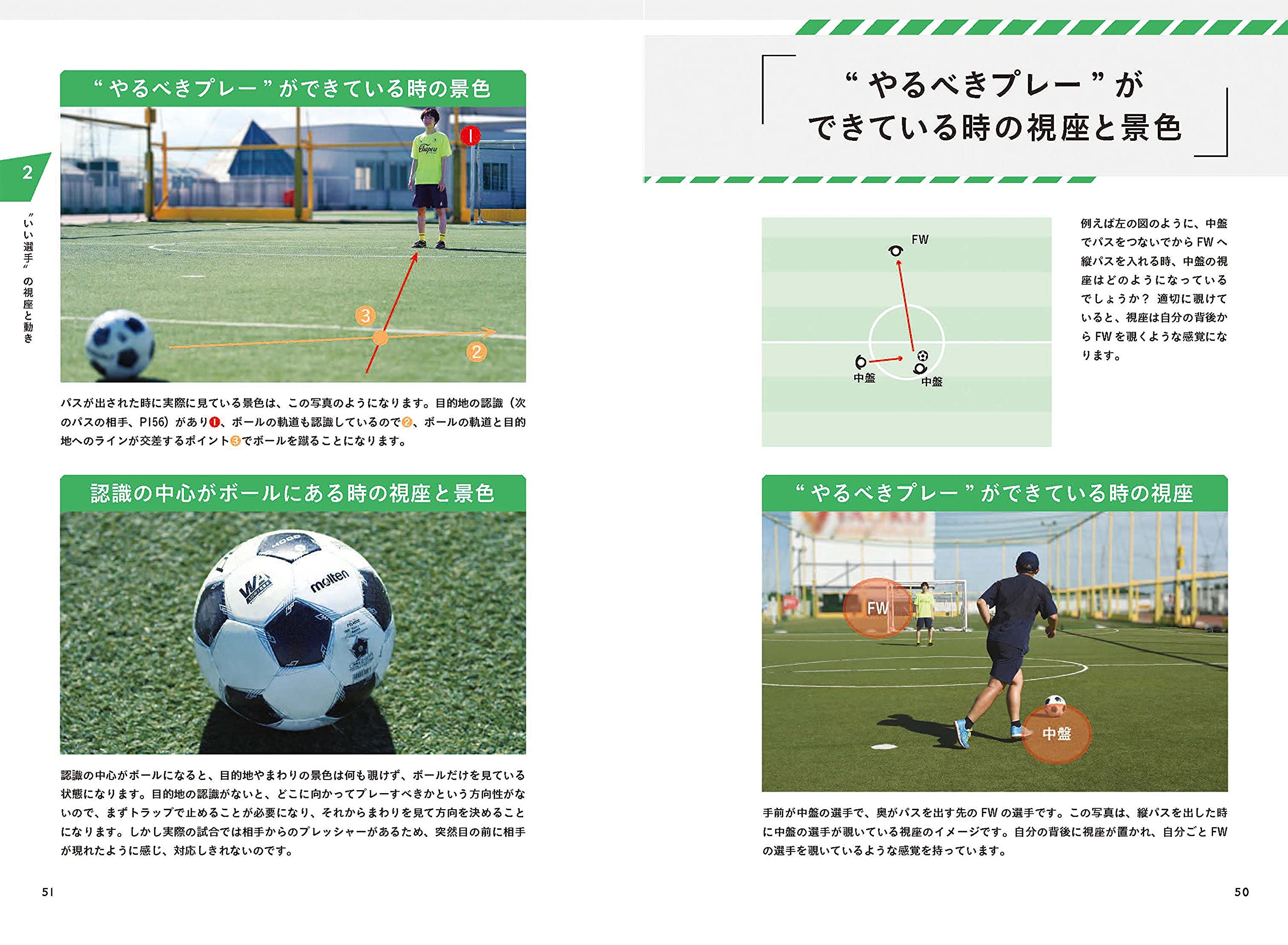 サッカーいい選手の考え方 個とチームを強くする30の方法 鬼木祐輔 本 通販 Amazon サッカーいい選手の考え方 個とチームを強くする30の方法 鬼木祐輔 本 通販 Amazon